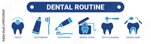 Dental Routine web banner icon vector illustration concept with icons of tooth, toothbrush, toothpaste, dental floss, teeth cleaning, and dental care. 