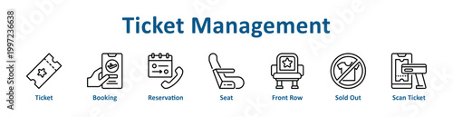 Ticket Management web icon banner with line art style