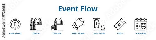 Event Flow web icon banner with line art style