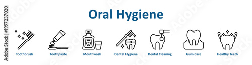 Oral Hygiene web icon banner with line art style