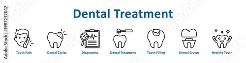 Dental Treatment web icon banner with line art style