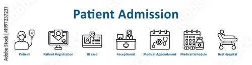 Patient Admission web icon banner with line art style
