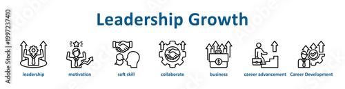 Leadership Growth web icon banner with line art style