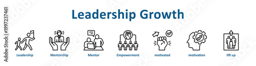 Leadership Growth web icon banner with line art style