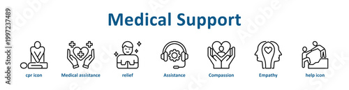 Medical Support web icon banner with line art style