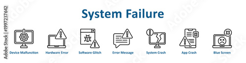 -System Failure web icon banner with line art style