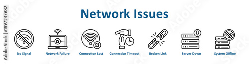 -Network Issues web icon banner with line art style