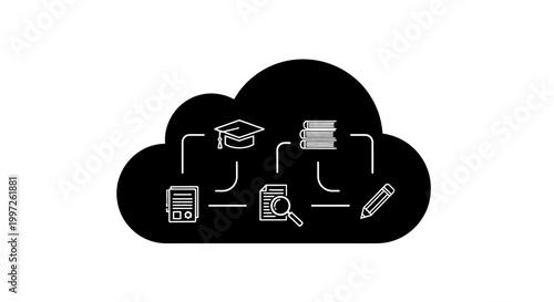 Cloud based online education system.