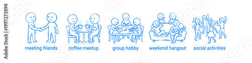 Hand-drawn blue doodle set of social activities: meeting friends, coffee meetup, group hobby, weekend hangout, and dancing. Simple stick figure illustrations on a clean white background.