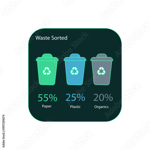 Dashboard UI card with recycling bins showing waste sorting categories for paper plastic and organic materials