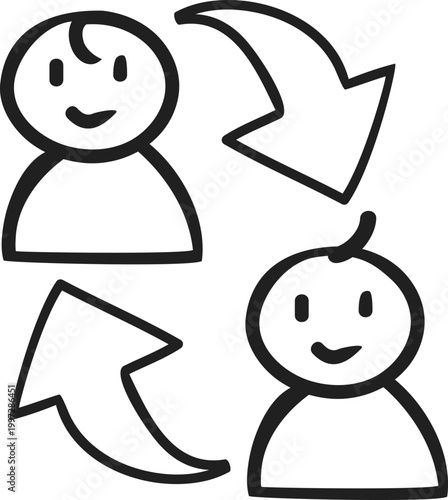 Employee Job Rotation