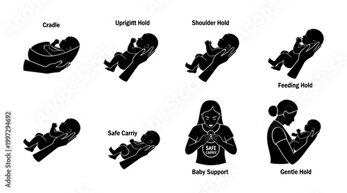 Newborn Baby Holding Positions Icon Set: Cradle, Upright, Shoulder, Feeding, Safe Early, Support, Gentle