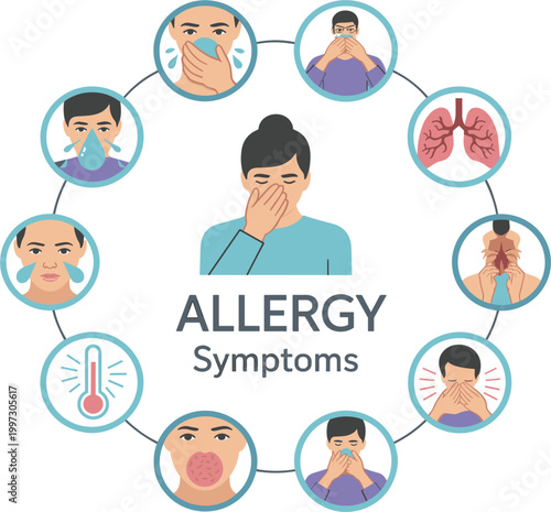 Professional medical infographic showing common allergy symptoms including runny nose, watery eyes, and skin rash vector