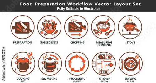 Cooking workflow vector icons set, top view kitchen process symbols, chopping board, knife, ingredients, stove, serving plate, flow CAD design