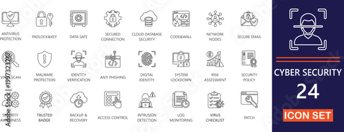 Cyber Security line icon set for cyber security, hacker, fingerprint, buttons, cyberspace,  fingerprint, biometrics, antivirus, and more icon.