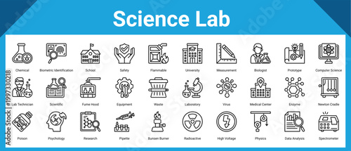 Science Lab web icon  collection