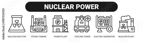 Nuclear Power web banner icon vector illustration concept with icons of nuclear reactor, steam turbine, power plant, cooling tower, electric generator, and nuclear plant. 