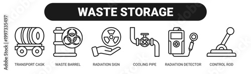 Waste Storage web banner icon vector illustration concept with icons of transport cask, waste barrel, radiation sign, cooling pipe, radiation detector, and control rod. 
