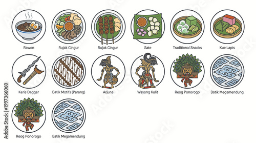 East Java cultural and cuisine vector icon set featuring rawon, rujak cingur, sate, traditional snacks, batik motifs, keris, wayang, reog, gamelan, joglo house, tumpeng, and gunungan symbols.