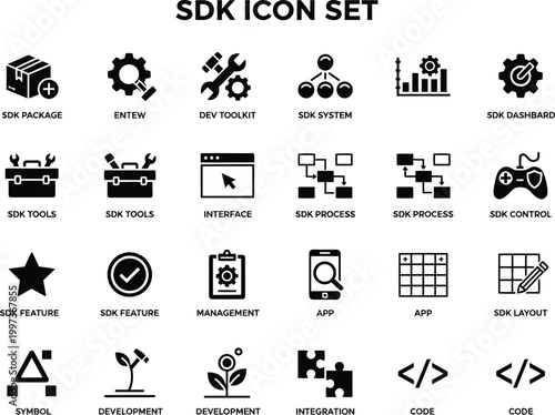 Comprehensive collection of software development kit icons featuring essential programming tools and system interface symbols