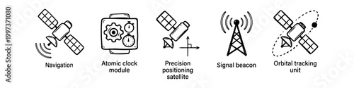 Set of hand-drawn satellite navigation and communication icons including orbital tracking, signal beacon, atomic clock, and precision positioning. Vector sketch style.