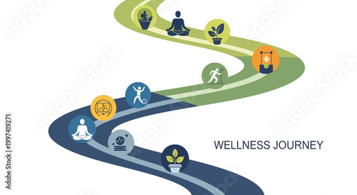 Wellness Journey Path with Holistic Health and Self-Care Icons - Comprehensive Well-being Lifestyle Concept