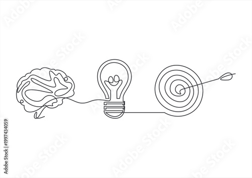 Business strategy and innovation concept with brain light bulb and target. Continuous line drawing