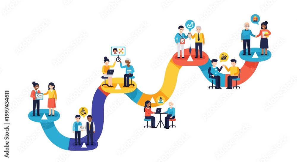 Obraz premium Inclusive Team Collaboration Workflow: Diverse Business Process Journey with People of All Ages and Abilities