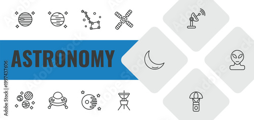 astronomy outline icon set. linear vector for ui, web and mobile. thin line venus with satellite, neptune with satellite, ursa major icons.