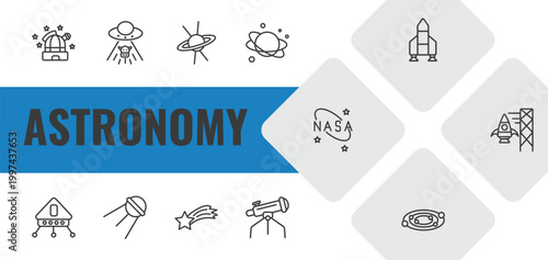astronomy outline icon set. linear vector for ui, web and mobile. thin line observatory, ufo and cow, quasar icons.