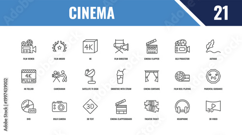 cinema outline icon set. linear vector for ui, web and mobile. thin line film award, author, cinema curtains icons.