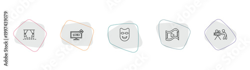 cinema outline icon set. linear vector for ui, web and mobile. thin line cinema screen, 1080p hd tv, smile mask icons.