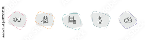 cinema outline icon set. linear vector for ui, web and mobile. thin line cinema seats, actress, film poster icons.