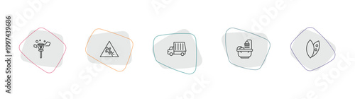 cleaning outline icon set. linear vector for ui, web and mobile. thin line feather duster, wet floor, garbage truck cleanin icons.