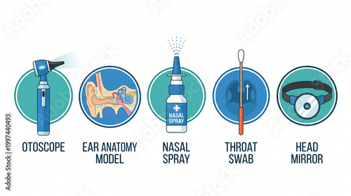 Medical diagnostic instruments and tools for examination of ears, nose, and throat