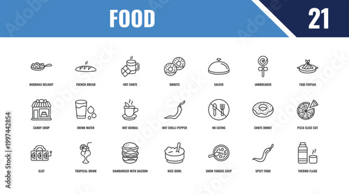 food outline icon set. linear vector for ui, web and mobile. thin line french bread, fuqi feipian, no eating icons.