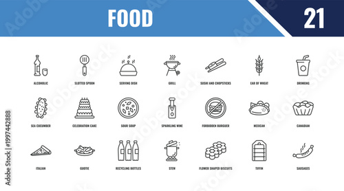 food outline icon set. linear vector for ui, web and mobile. thin line slotted spoon, drinking, forbidden burguer icons.