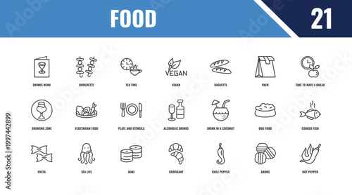 food outline icon set. linear vector for ui, web and mobile. thin line brochette, time to have a break, drink in a coconut icons.