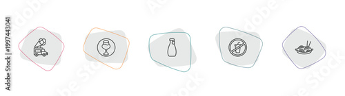 food outline icon set. linear vector for ui, web and mobile. thin line ice cream truck, drinking zone, sake icons.
