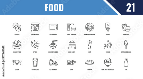 food outline icon set. linear vector for ui, web and mobile. thin line organic food, junk food, pint icons.