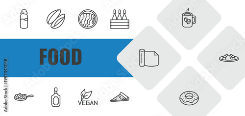 food outline icon set. linear vector for ui, web and mobile. thin line milky, mussel, wonton noodles icons.