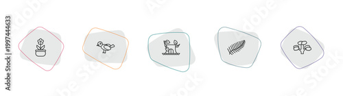 nature outline icon set. linear vector for ui, web and mobile. thin line plant pot, bird, stump house icons.