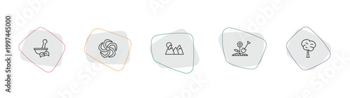 nature outline icon set. linear vector for ui, web and mobile. thin line therapy, whirlpool, mountain pse icons.