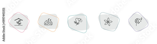 nature outline icon set. linear vector for ui, web and mobile. thin line indoor, burn, pollen icons.