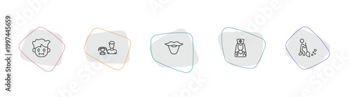 people outline icon set. linear vector for ui, web and mobile. thin line sick smile, father and daughter, beard icons.