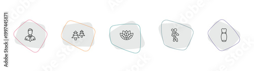 people outline icon set. linear vector for ui, web and mobile. thin line ceo man, norwegian, bohemian icons.