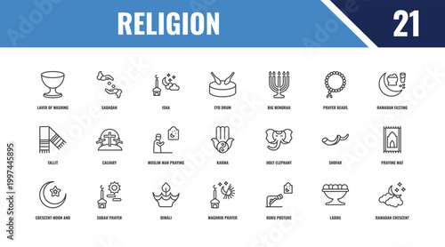 religion outline icon set. linear vector for ui, web and mobile. thin line sadaqah, ramadan fasting, holy elephant icons.