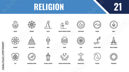 religion outline icon set. linear vector for ui, web and mobile. thin line dharma, qibla, cake icons.