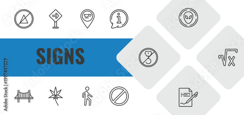 signs outline icon set. linear vector for ui, web and mobile. thin line no bleaching, traffic, coffee shop icons.