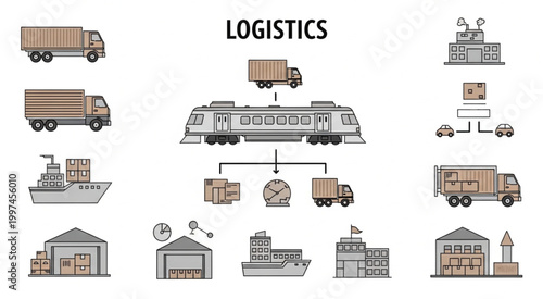 Logistics and Transportation Network - A Comprehensive Overview of Supply Chain Management.